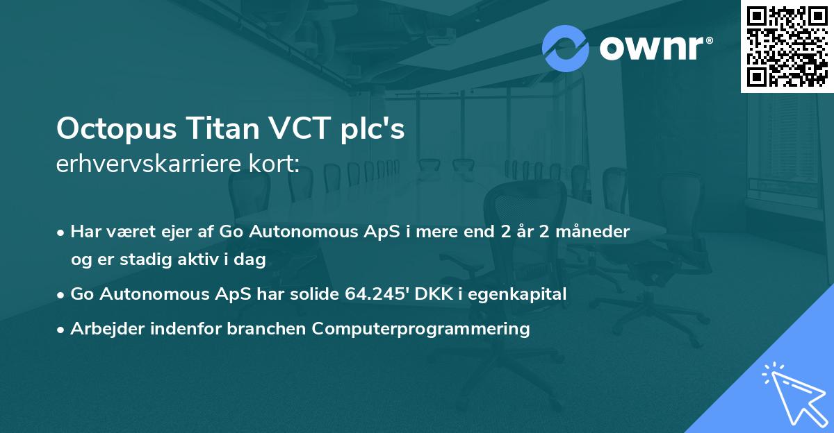 Octopus Titan VCT plc's erhvervskarriere kort