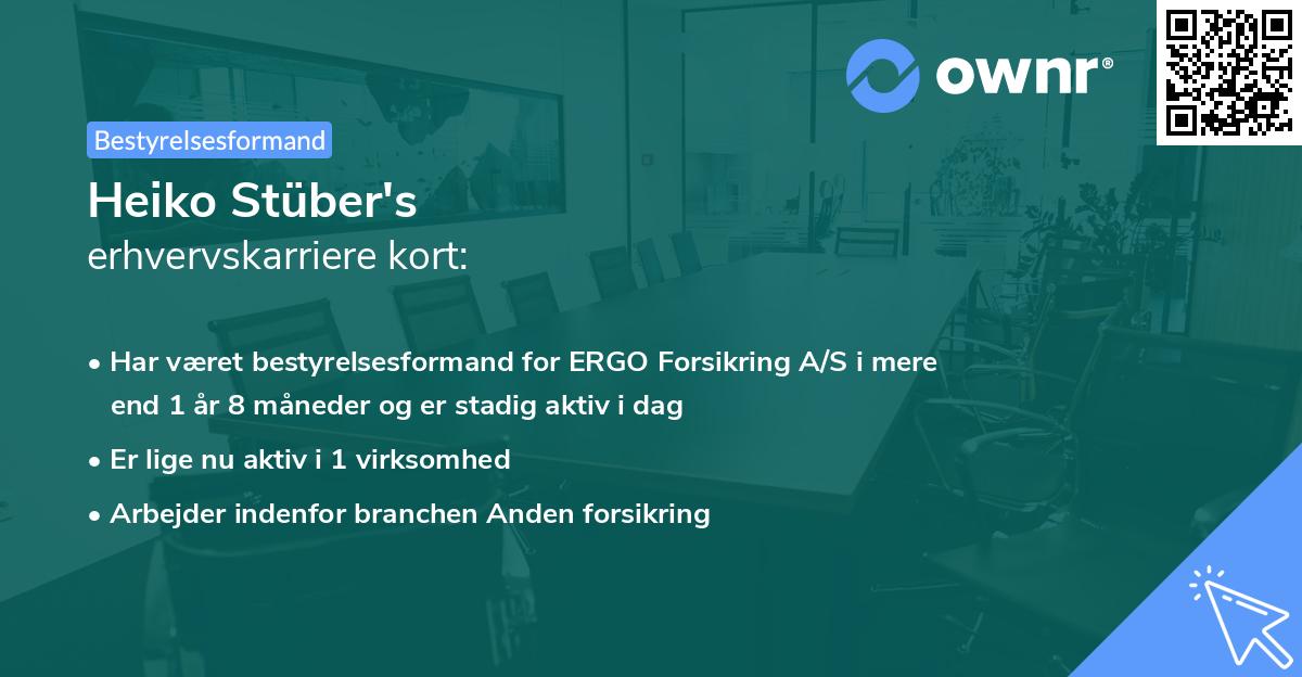 Heiko Stüber's erhvervskarriere kort