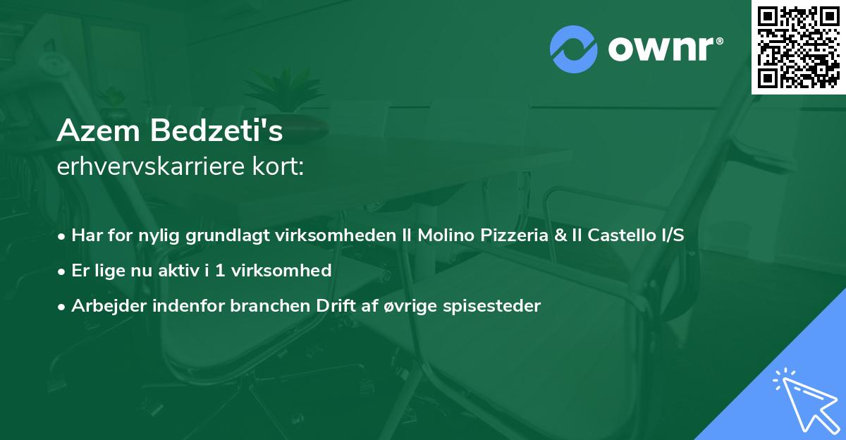 Azem Bedzeti's erhvervskarriere kort