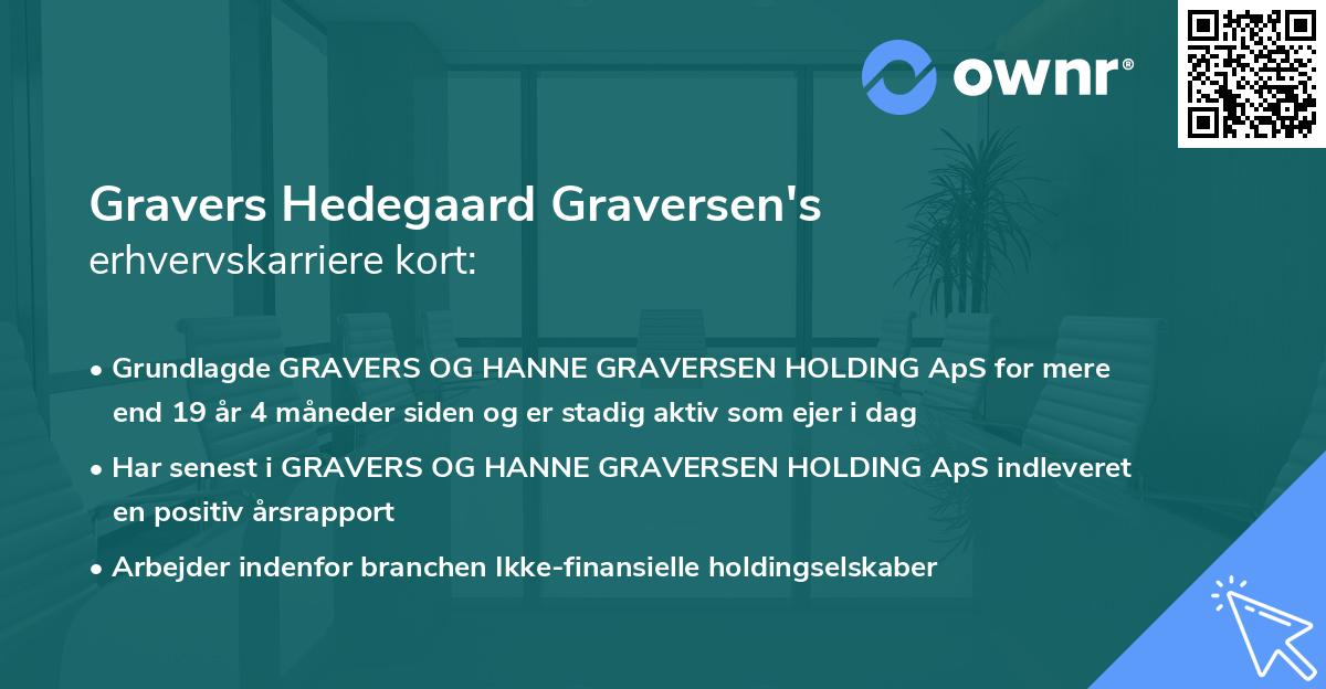 Gravers Hedegaard Graversen's erhvervskarriere kort