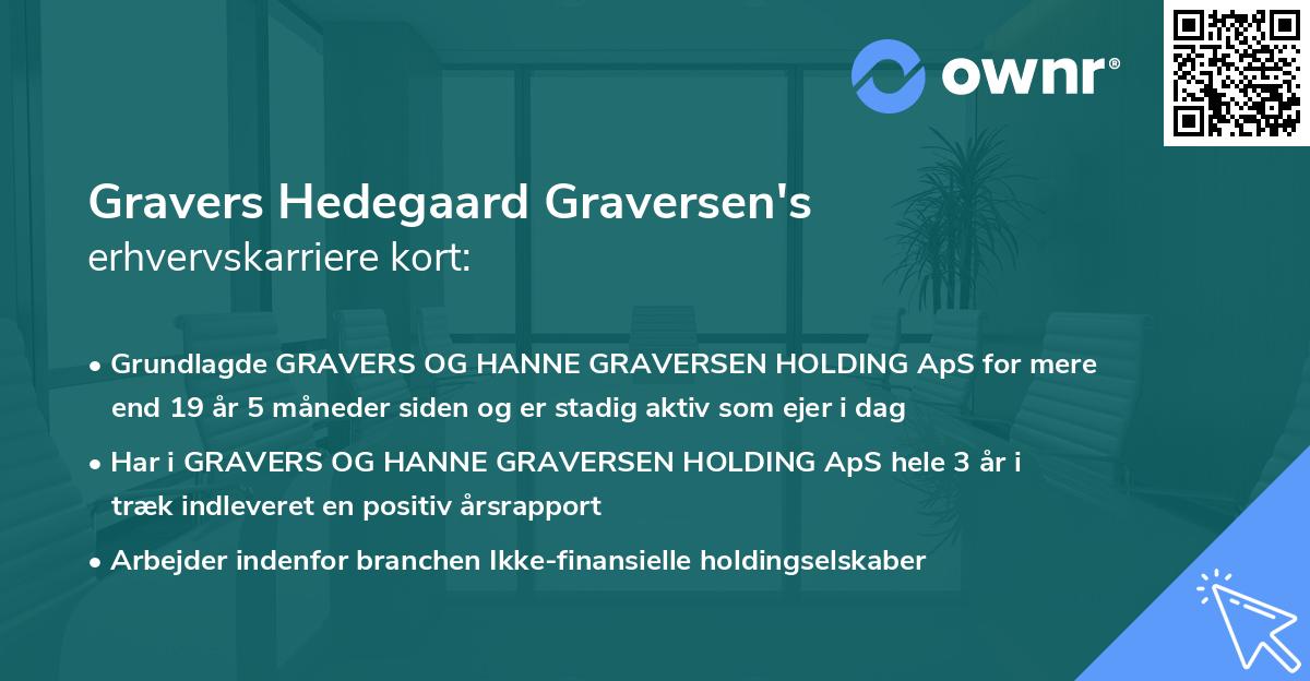 Gravers Hedegaard Graversen's erhvervskarriere kort