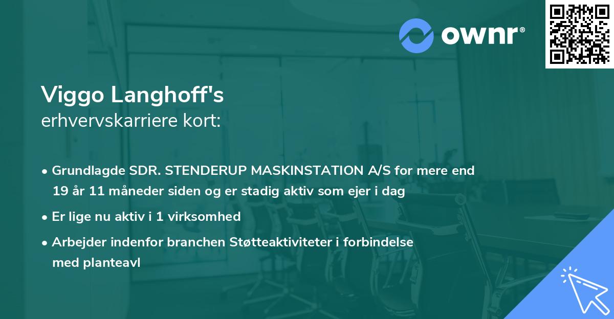 Viggo Langhoff's erhvervskarriere kort