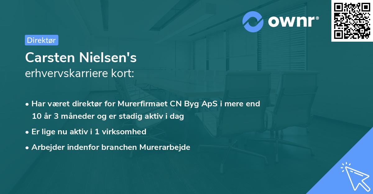 Carsten Nielsen's erhvervskarriere kort