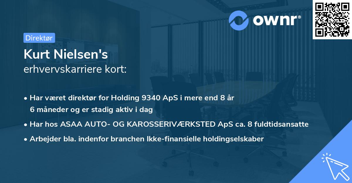 Kurt Nielsen's erhvervskarriere kort