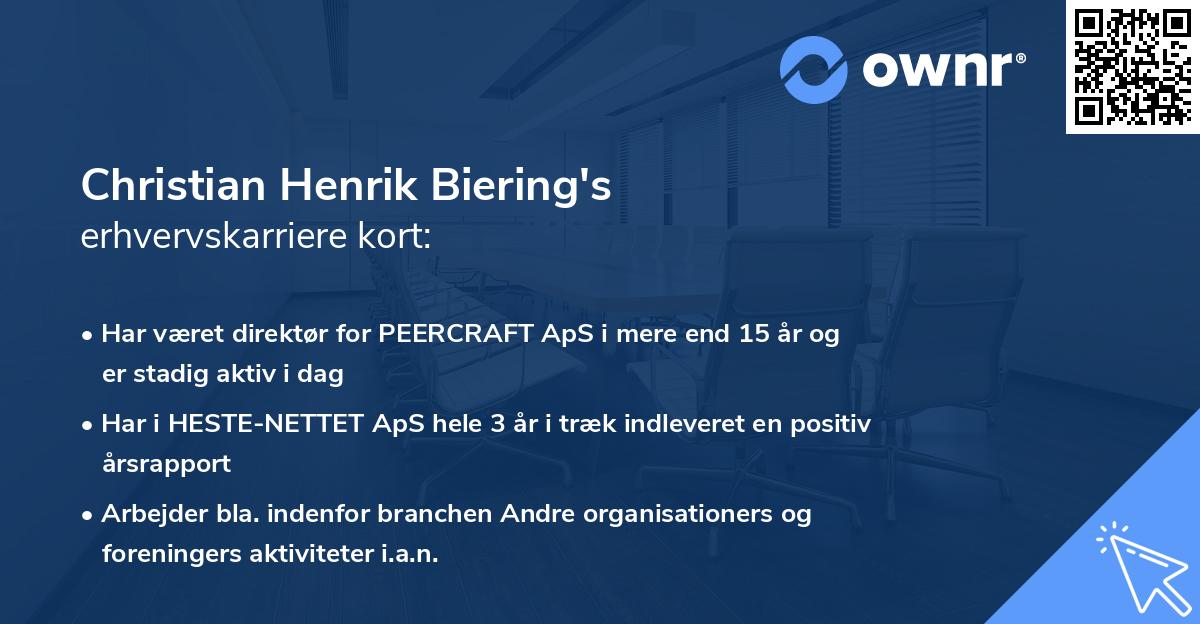 Christian Henrik Biering's erhvervskarriere kort