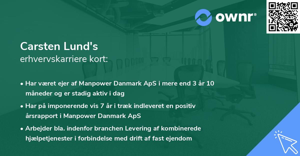 Carsten Lund's erhvervskarriere kort