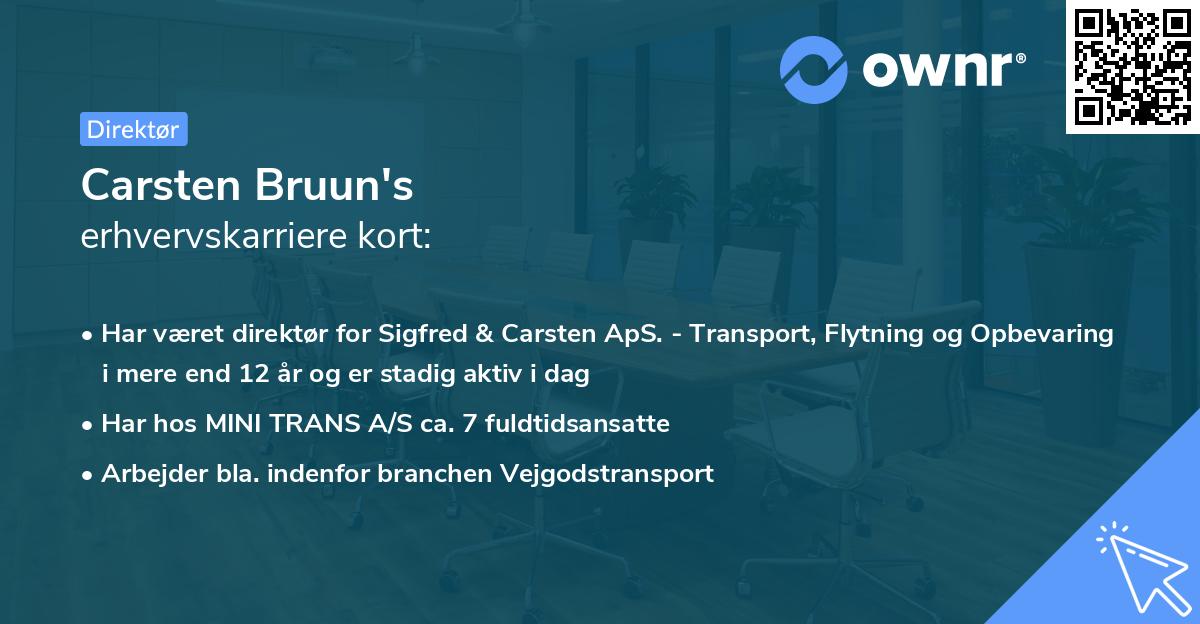 Carsten Bruun's erhvervskarriere kort