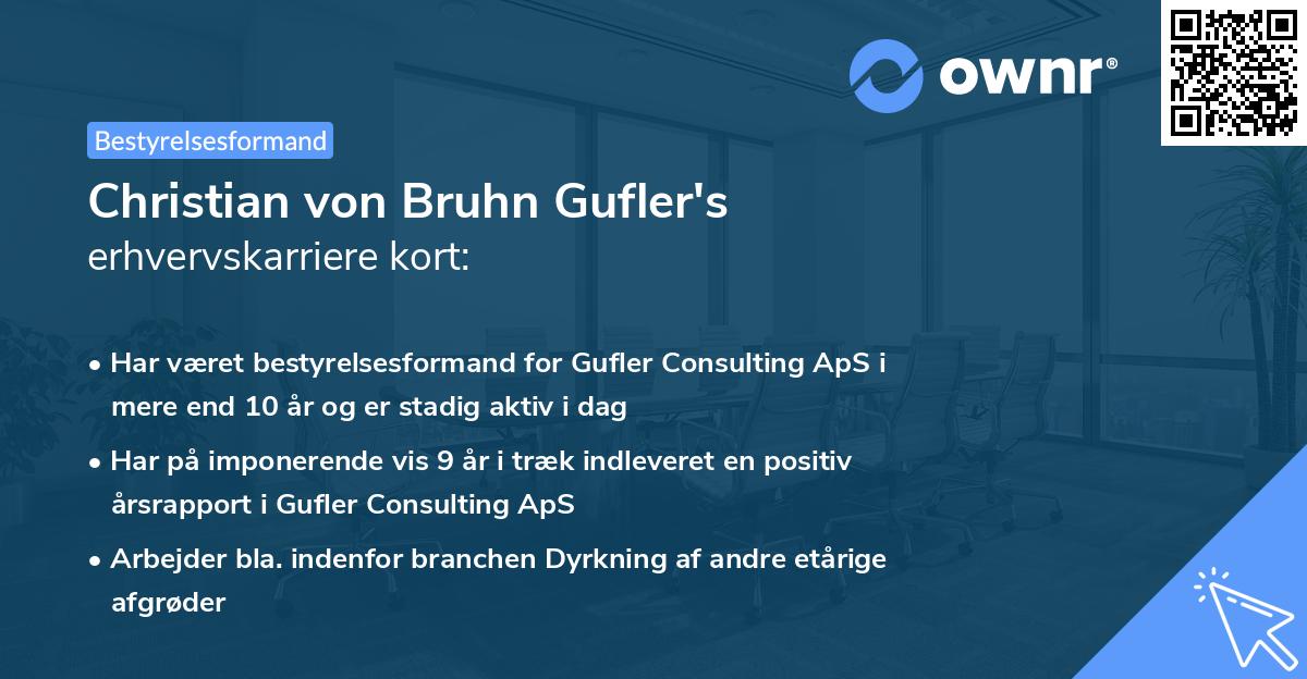 Christian von Bruhn Gufler's erhvervskarriere kort