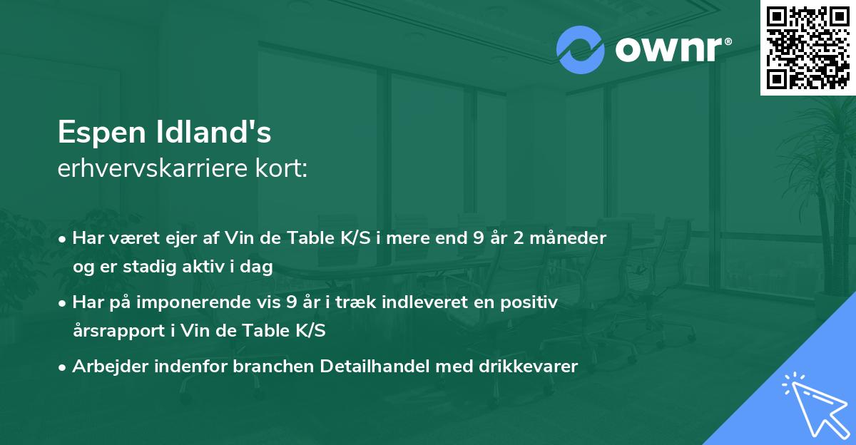 Espen Idland's erhvervskarriere kort