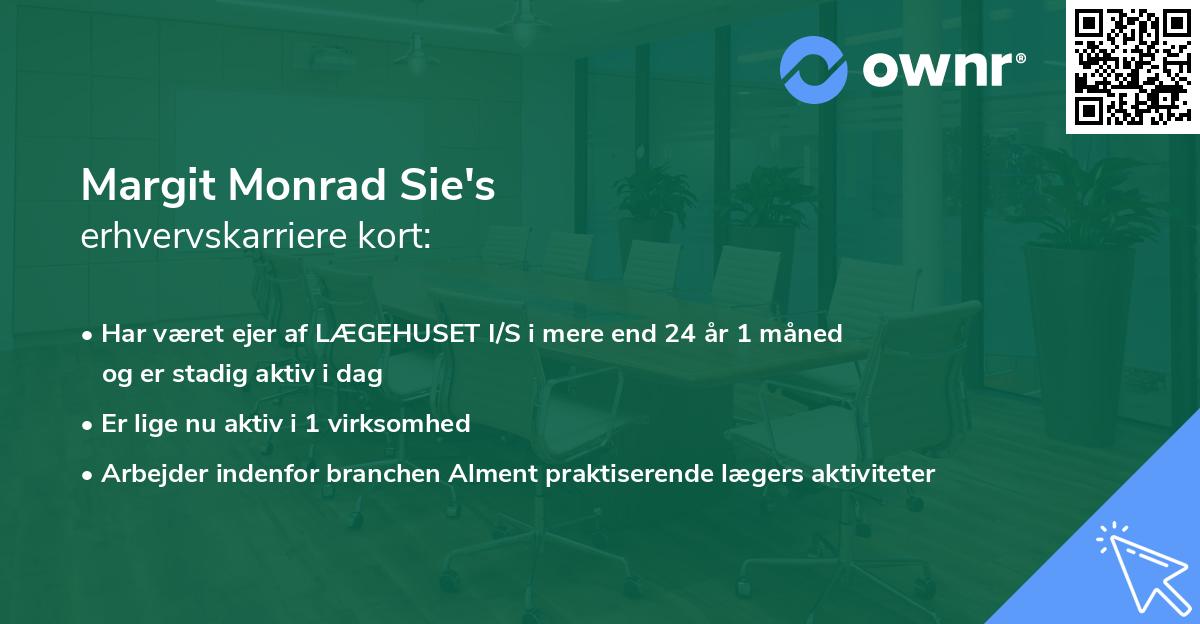 Margit Monrad Sie's erhvervskarriere kort