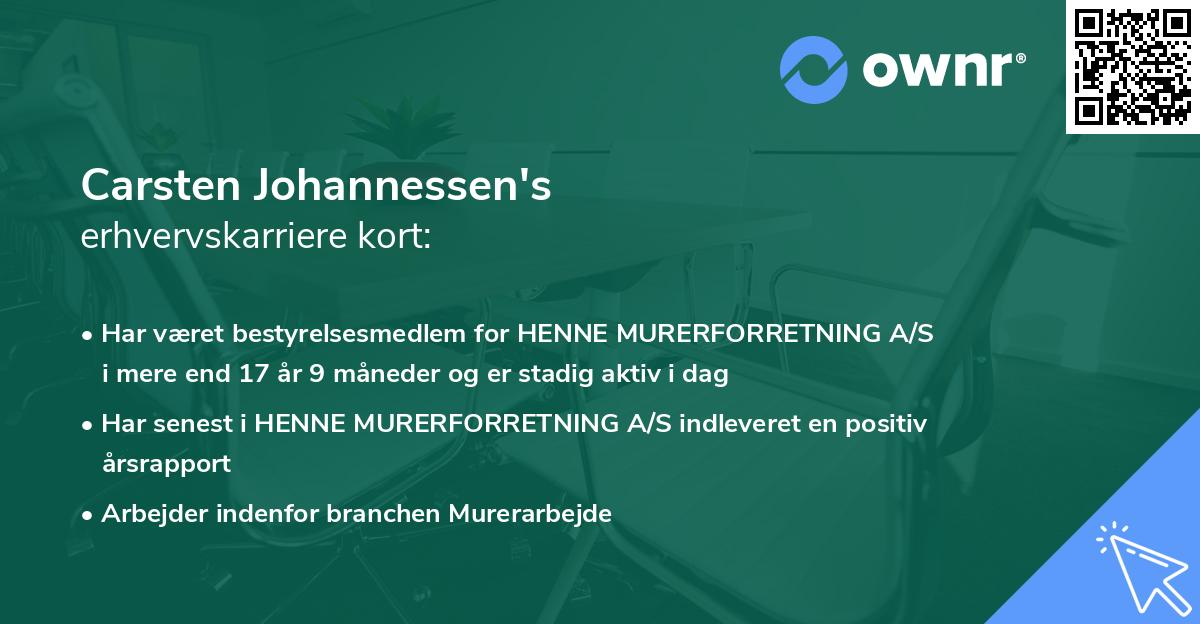Carsten Johannessen's erhvervskarriere kort