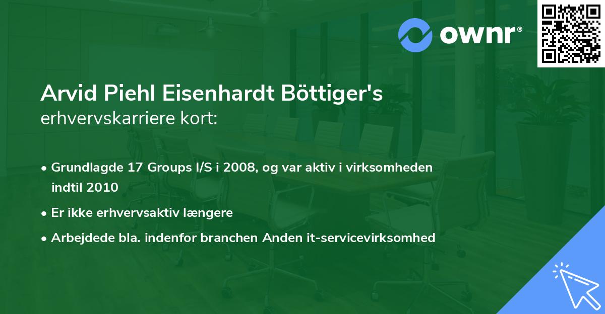 Arvid Piehl Eisenhardt Böttiger's erhvervskarriere kort