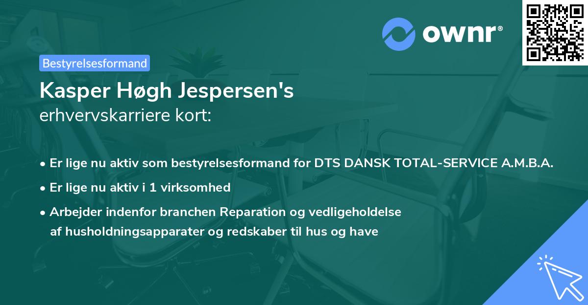 Kasper Høgh Jespersen's erhvervskarriere kort