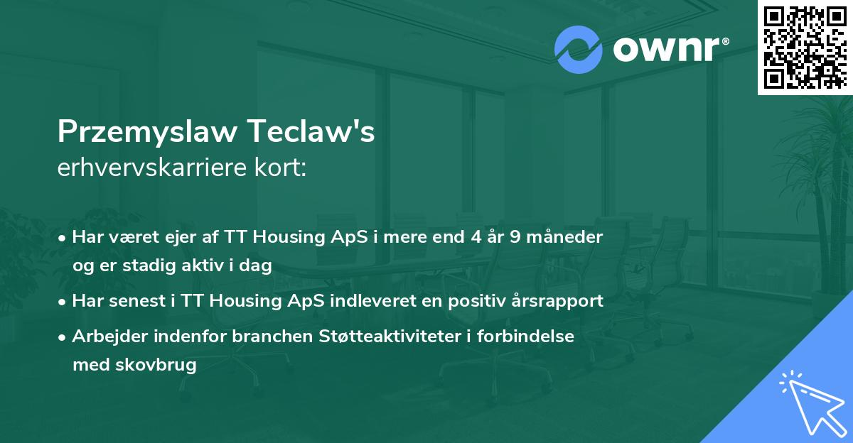 Przemyslaw Teclaw's erhvervskarriere kort