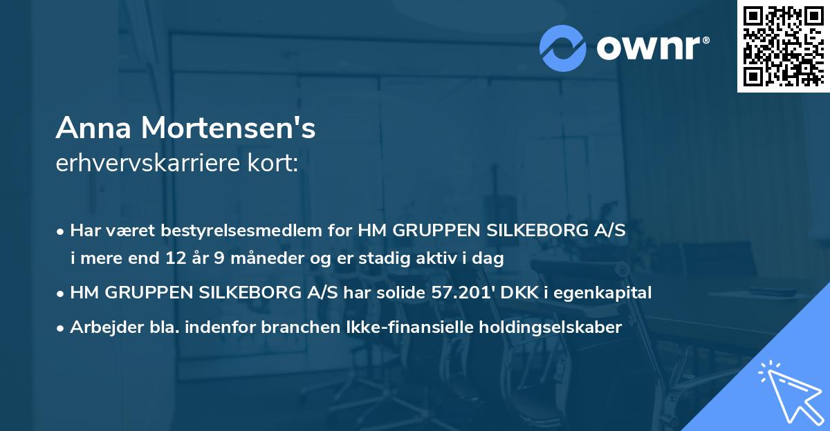 Anna Mortensen's erhvervskarriere kort