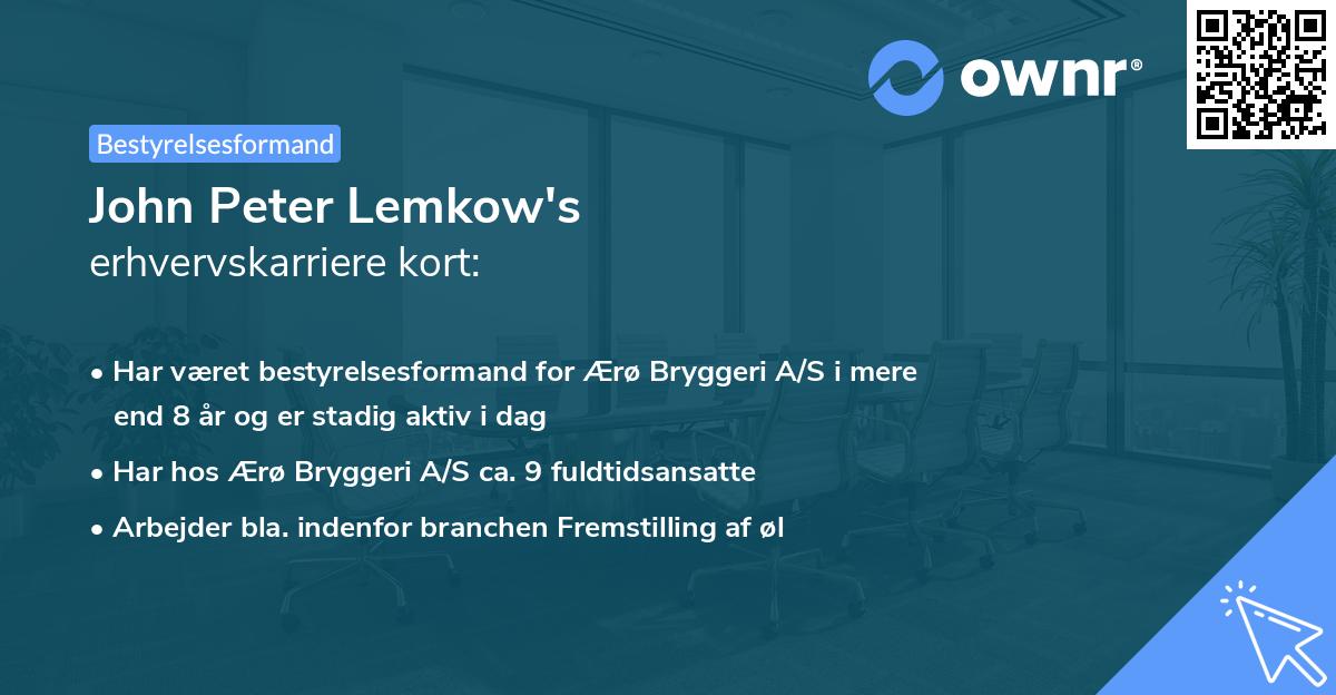 John Peter Lemkow's erhvervskarriere kort
