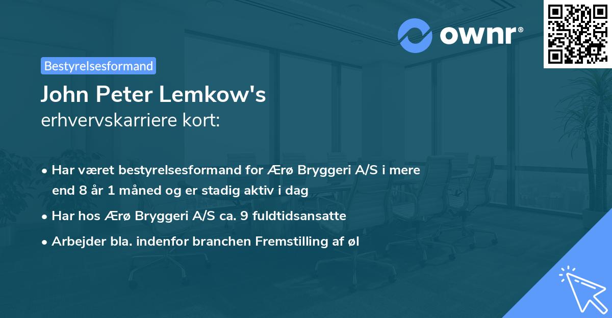 John Peter Lemkow's erhvervskarriere kort
