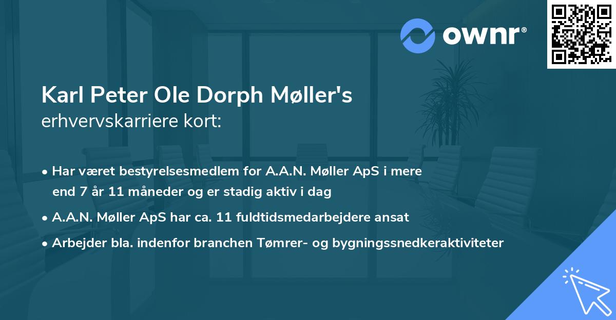 Karl Peter Ole Dorph Møller's erhvervskarriere kort