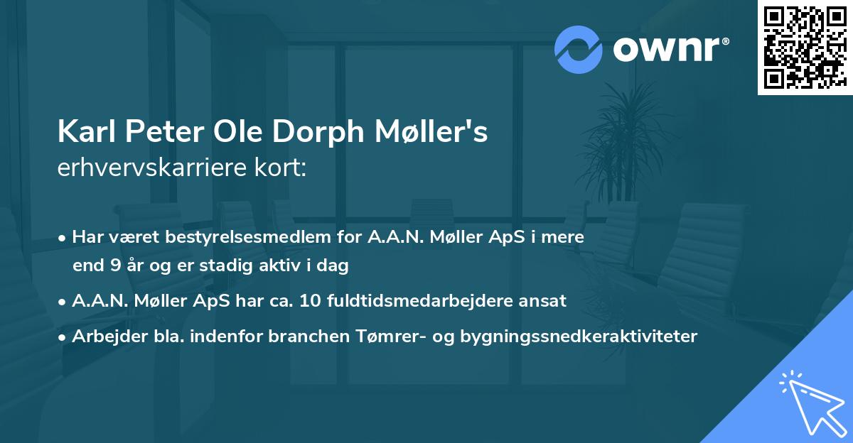 Karl Peter Ole Dorph Møller's erhvervskarriere kort