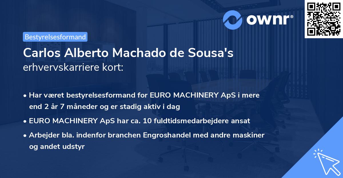 Carlos Alberto Machado de Sousa's erhvervskarriere kort