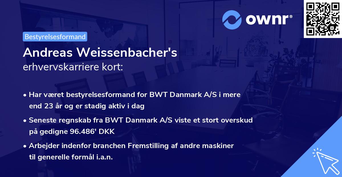 Andreas Weissenbacher's erhvervskarriere kort