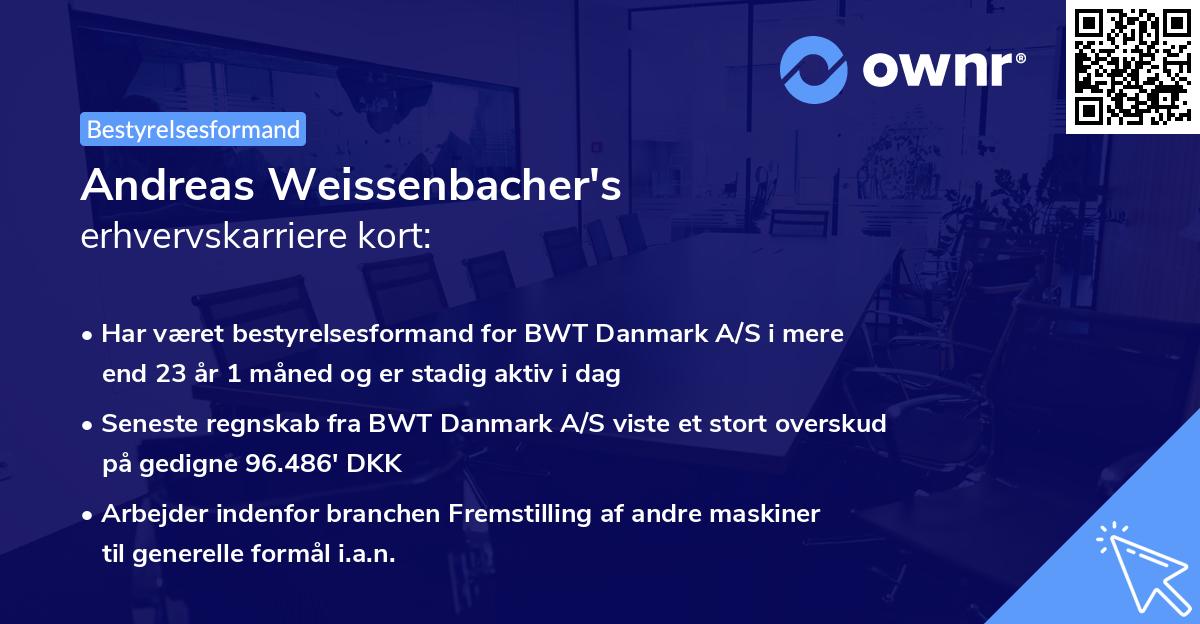 Andreas Weissenbacher's erhvervskarriere kort