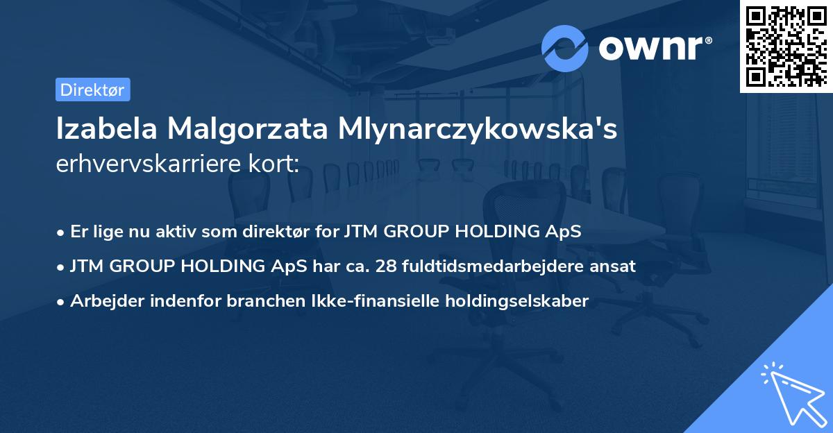 Izabela Malgorzata Mlynarczykowska's erhvervskarriere kort
