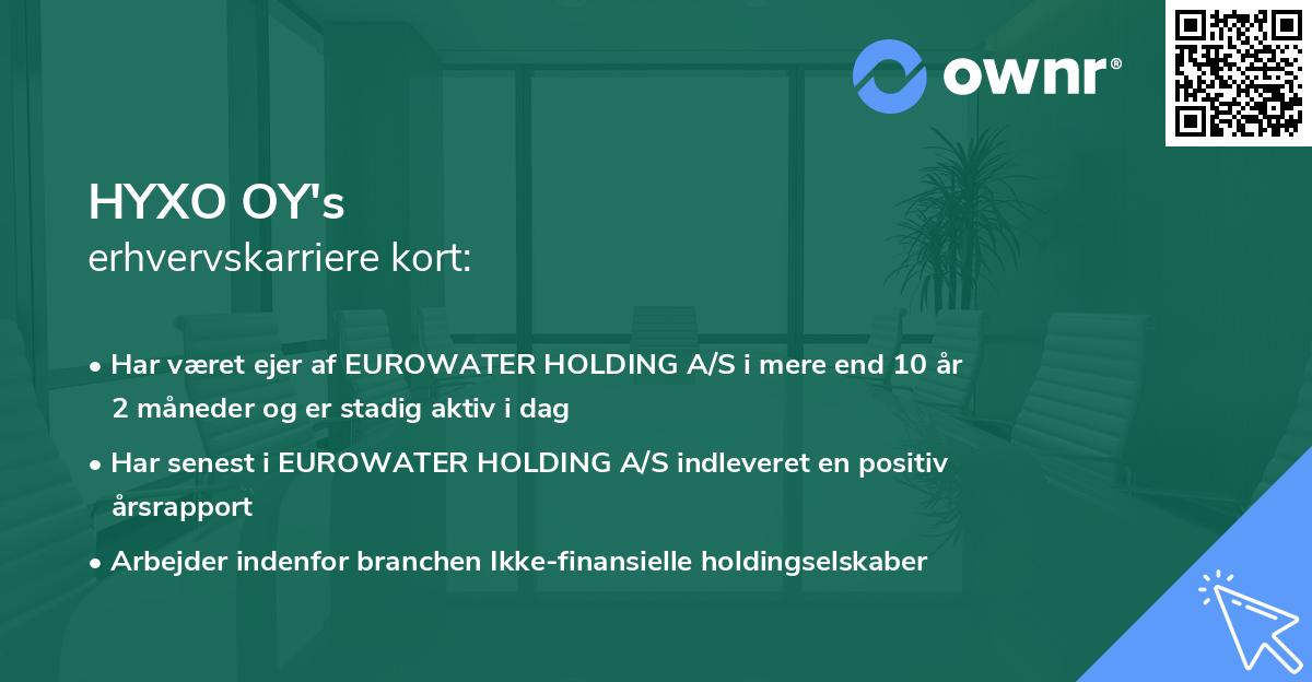 HYXO OY's erhvervskarriere kort