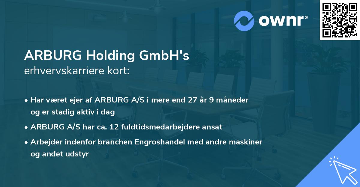 ARBURG Holding GmbH's erhvervskarriere kort