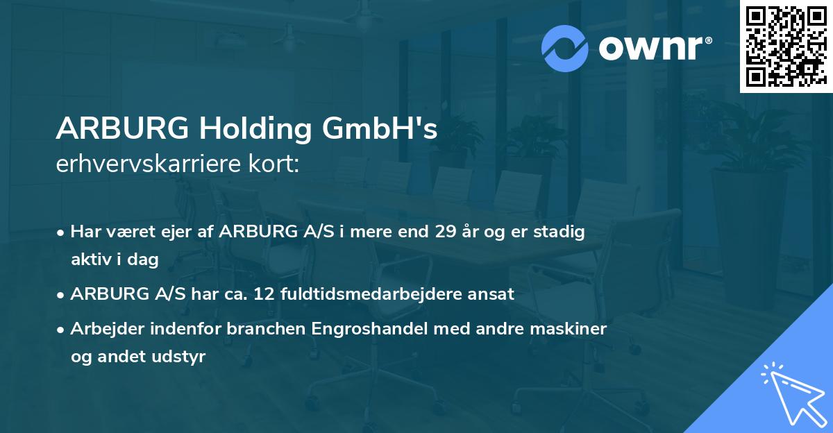 ARBURG Holding GmbH's erhvervskarriere kort