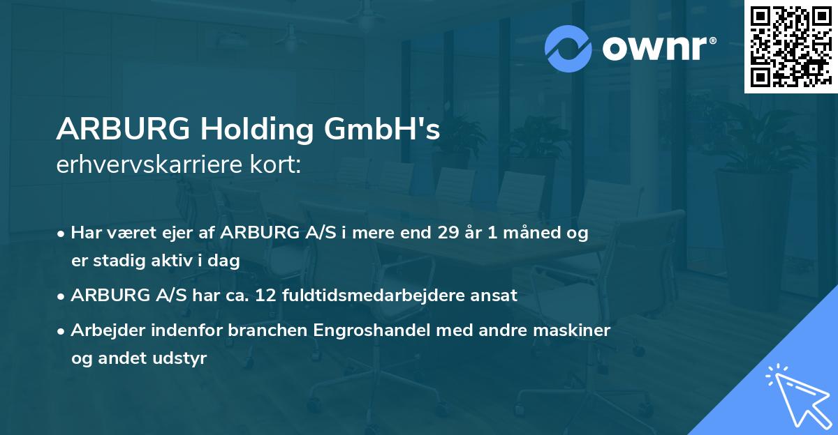 ARBURG Holding GmbH's erhvervskarriere kort