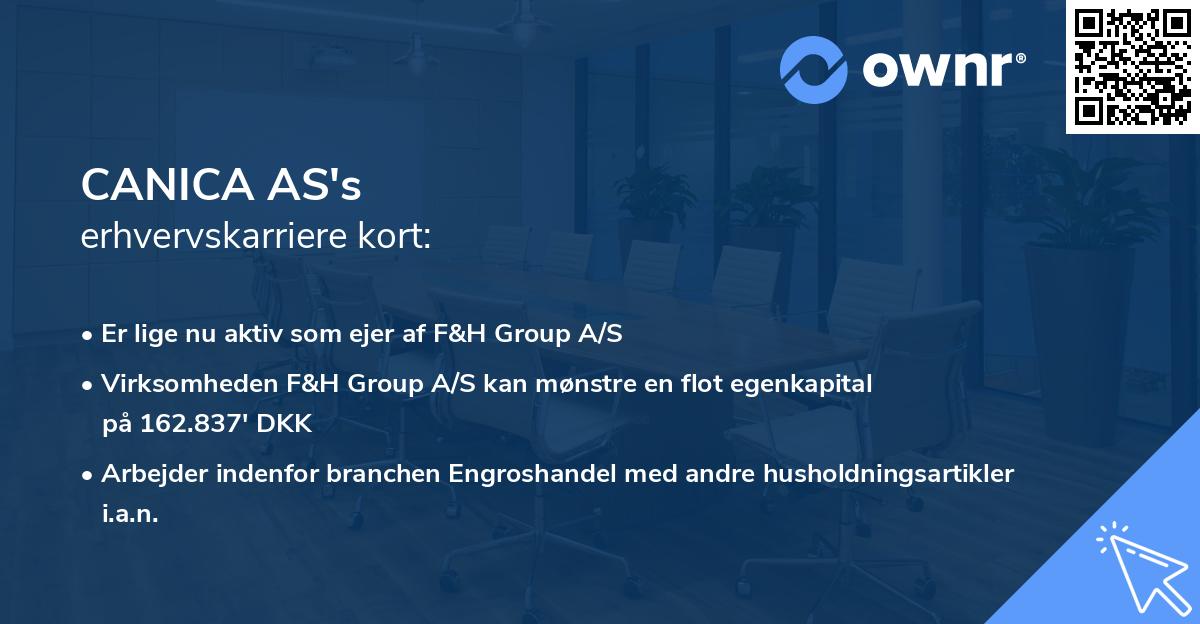 CANICA AS's erhvervskarriere kort