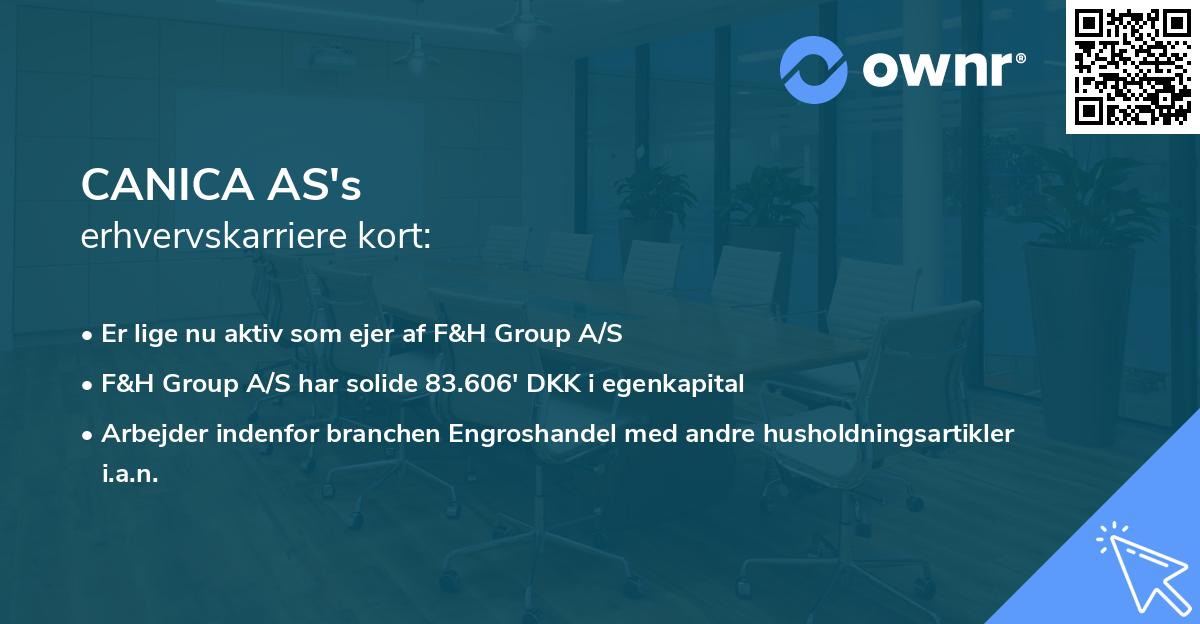 CANICA AS's erhvervskarriere kort