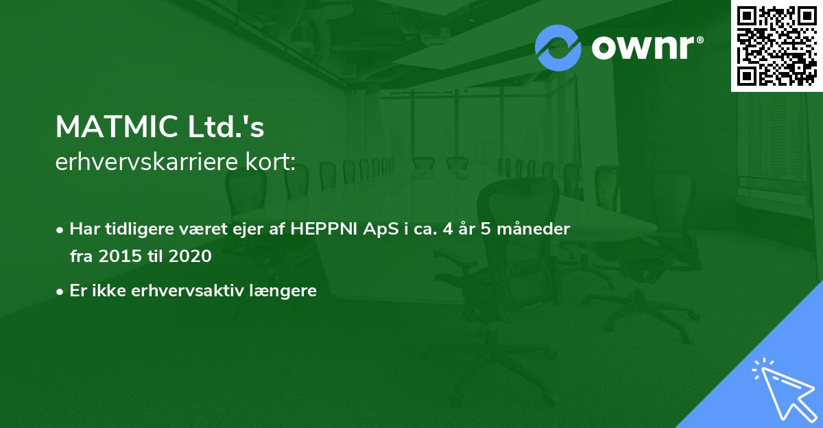 MATMIC Ltd.'s erhvervskarriere kort