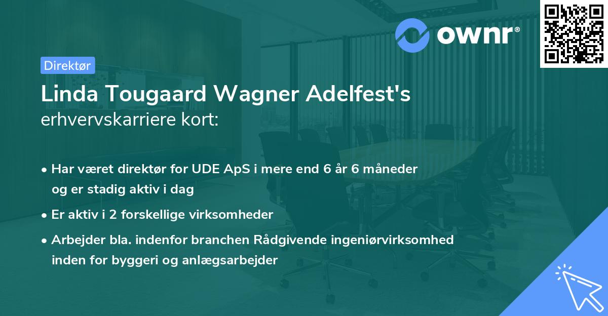 Linda Tougaard Wagner Adelfest's erhvervskarriere kort