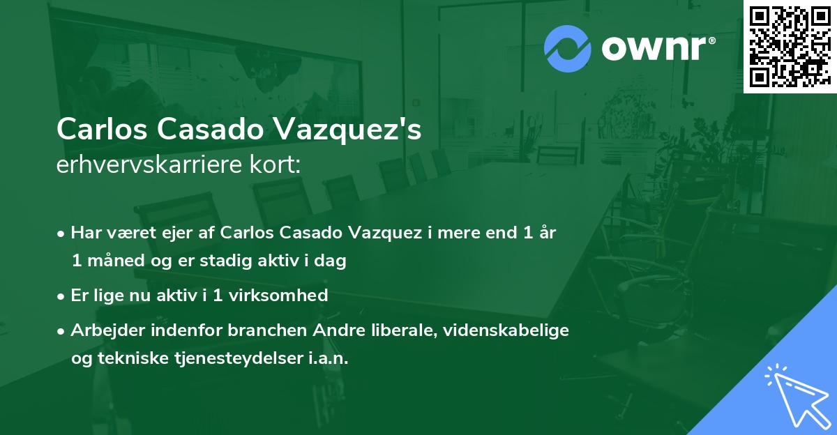 Carlos Casado Vazquez's erhvervskarriere kort