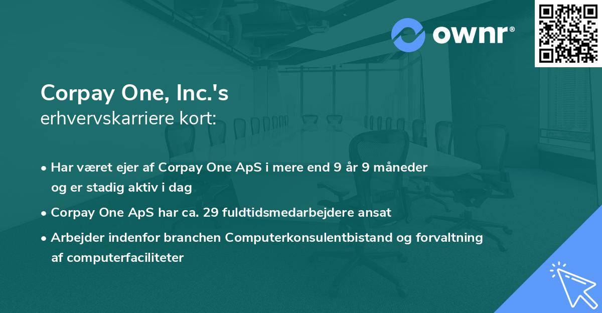 Corpay One, Inc.'s erhvervskarriere kort