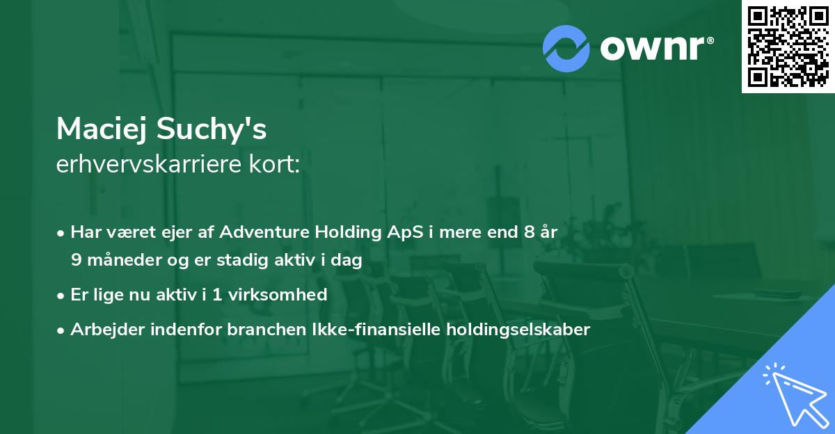 Maciej Suchy's erhvervskarriere kort