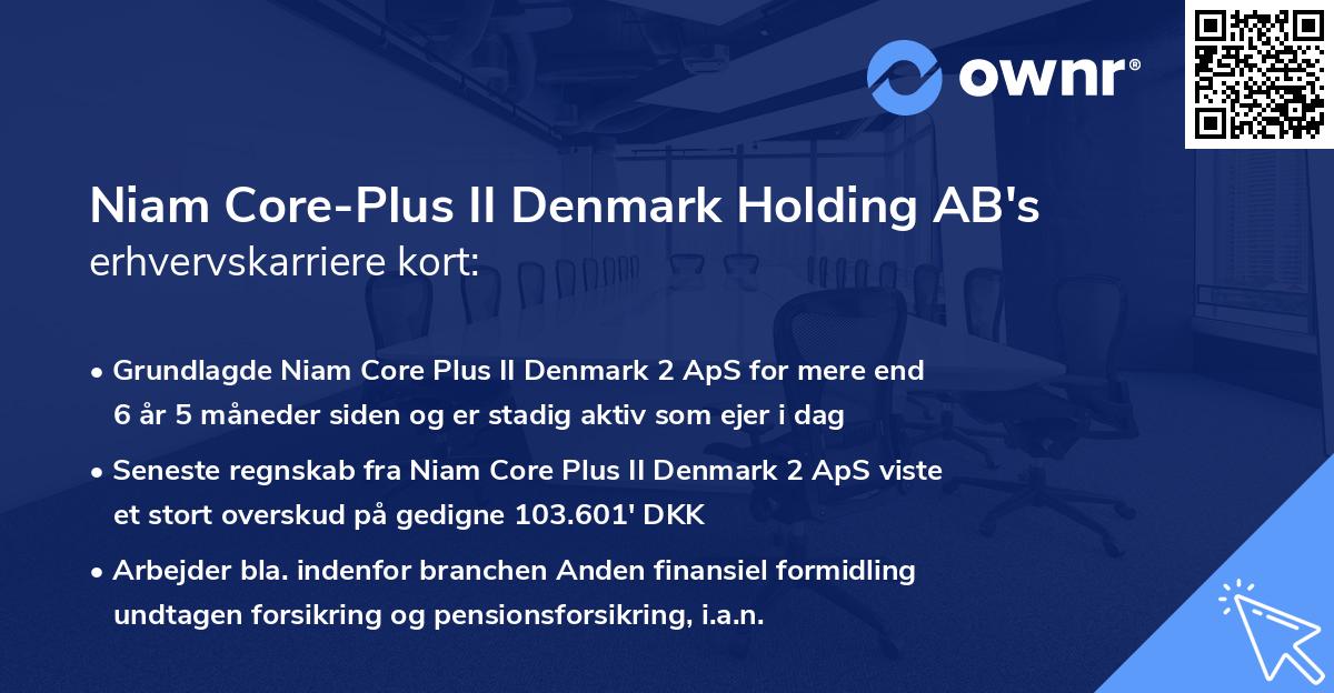Niam Core-Plus II Denmark Holding AB's erhvervskarriere kort