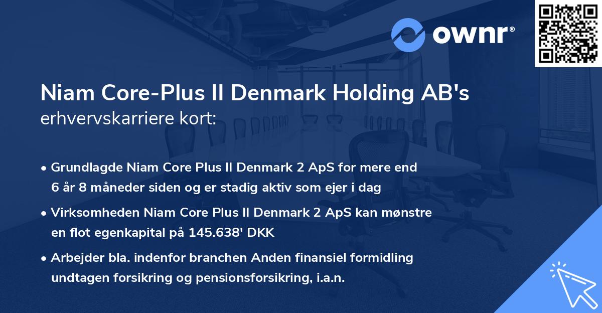 Niam Core-Plus II Denmark Holding AB's erhvervskarriere kort
