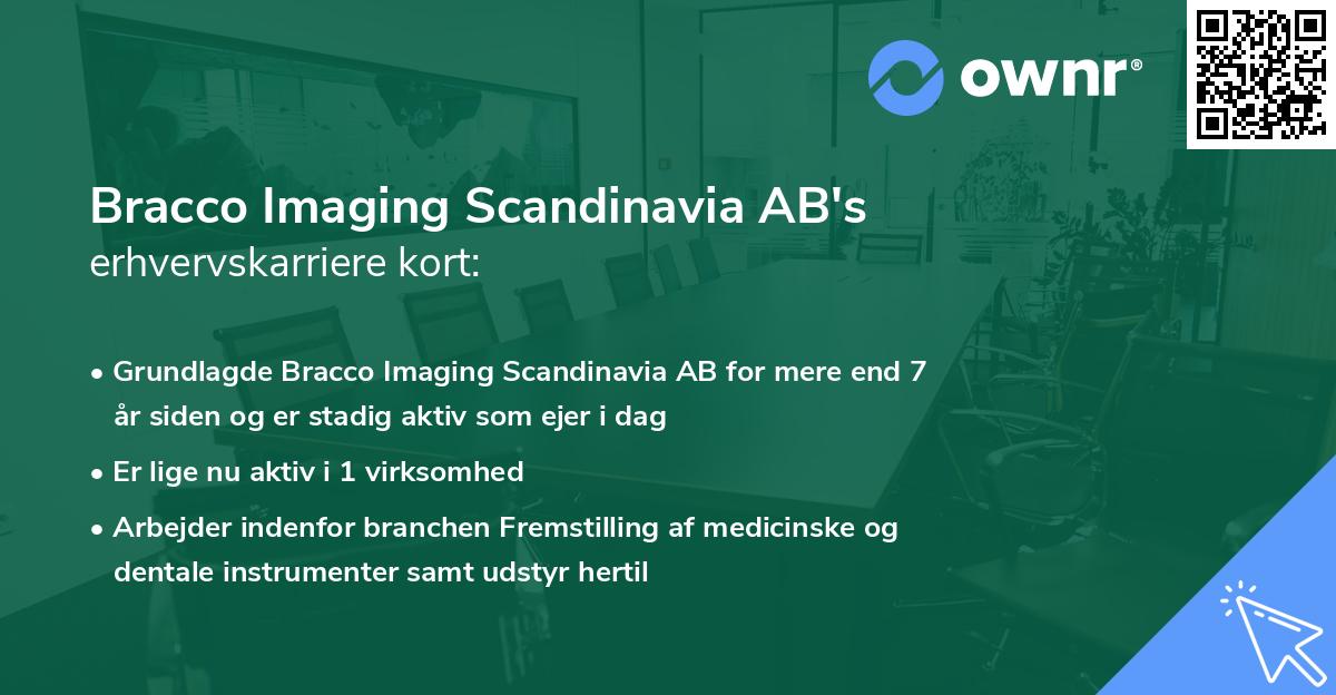 Bracco Imaging Scandinavia AB's erhvervskarriere kort