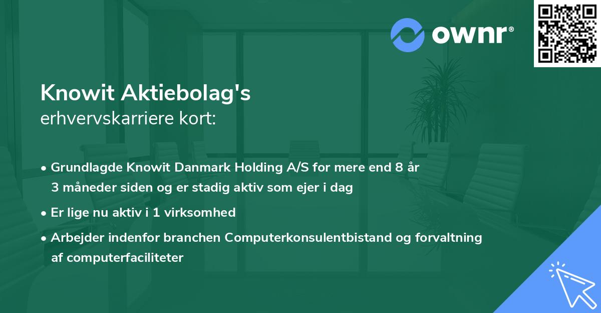 Knowit Aktiebolag's erhvervskarriere kort