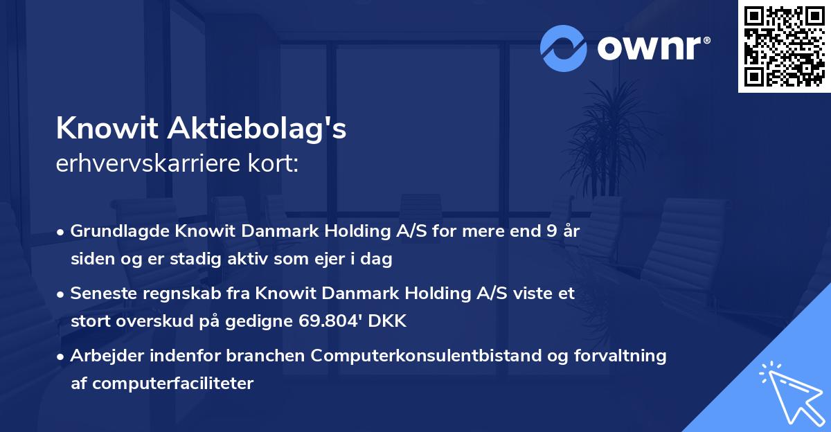 Knowit Aktiebolag's erhvervskarriere kort