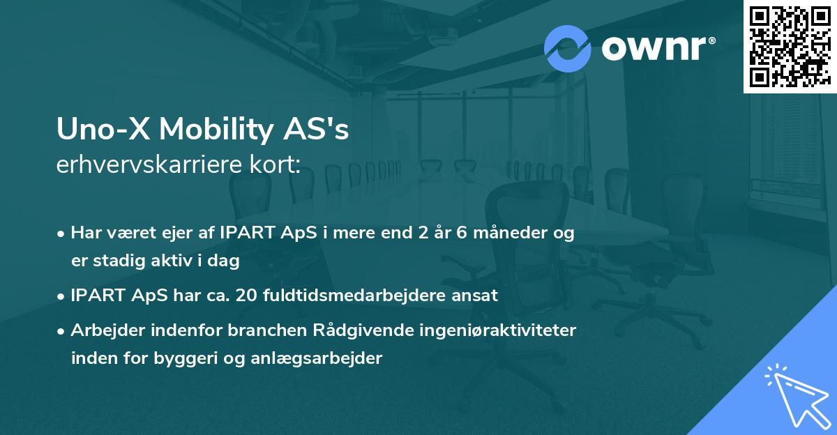 Uno-X Mobility AS's erhvervskarriere kort
