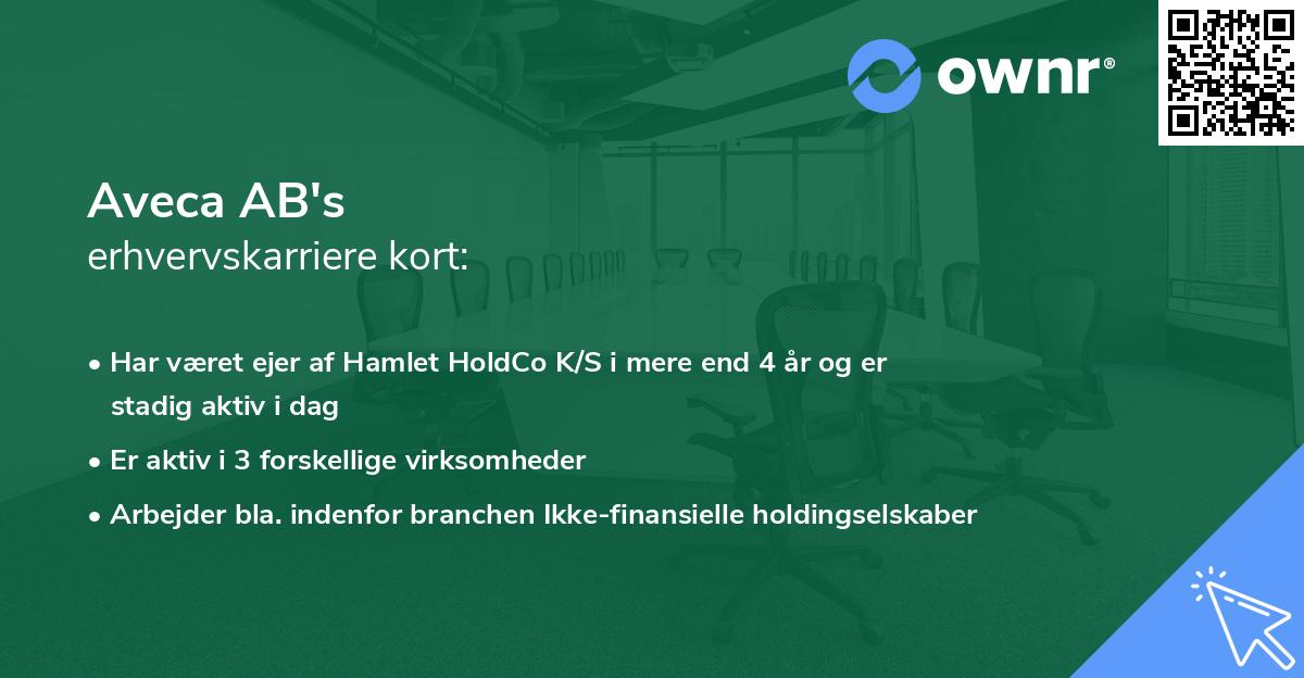 Aveca AB's erhvervskarriere kort