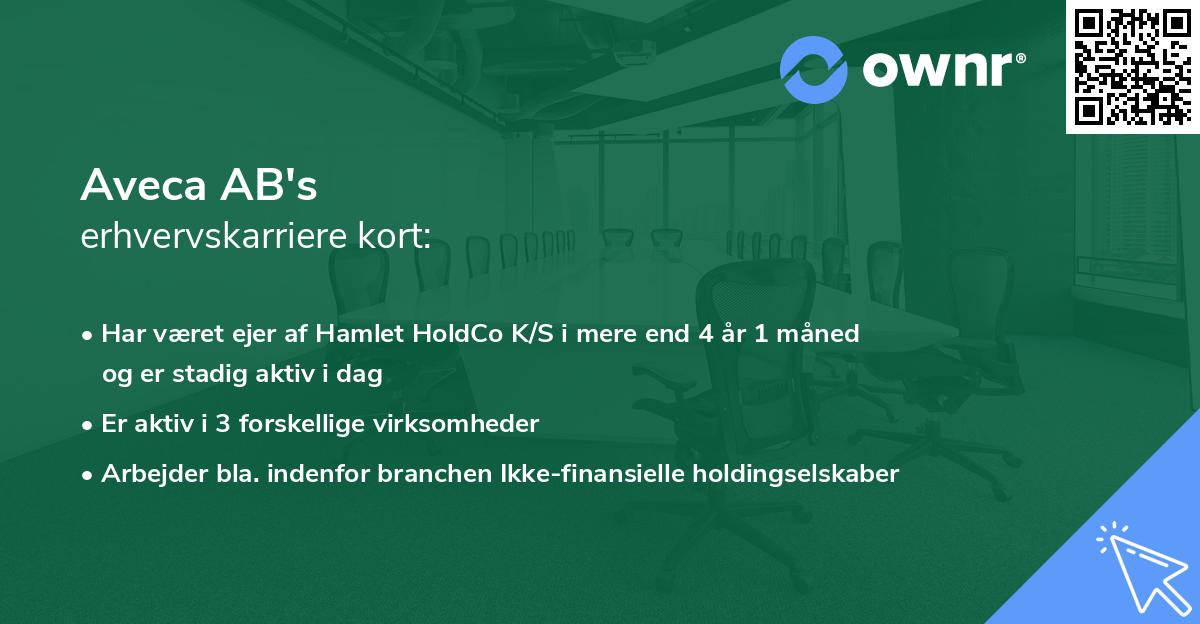 Aveca AB's erhvervskarriere kort
