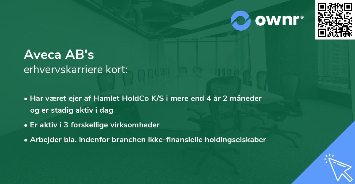 Aveca AB's erhvervskarriere kort
