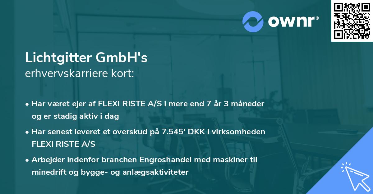 Lichtgitter GmbH's erhvervskarriere kort