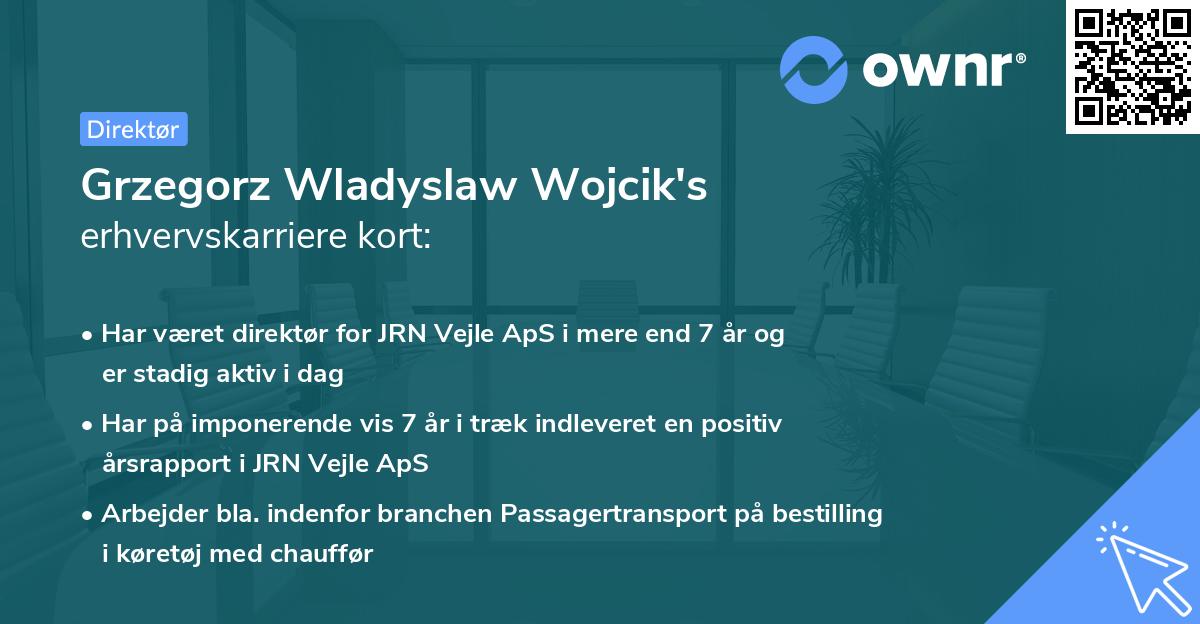Grzegorz Wladyslaw Wojcik's erhvervskarriere kort