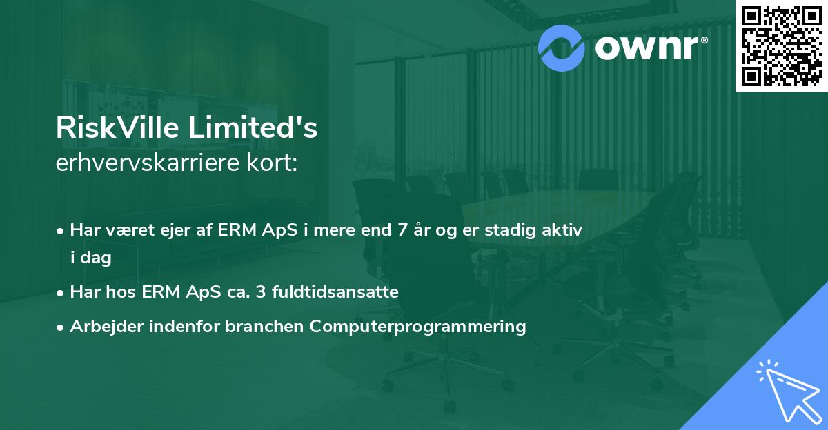 RiskVille Limited's erhvervskarriere kort